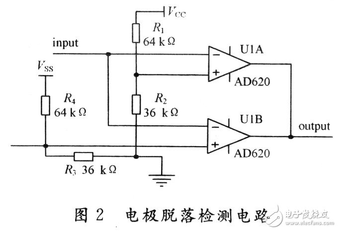  低噪聲便攜式的心電監(jiān)測儀設計和實現(xiàn)