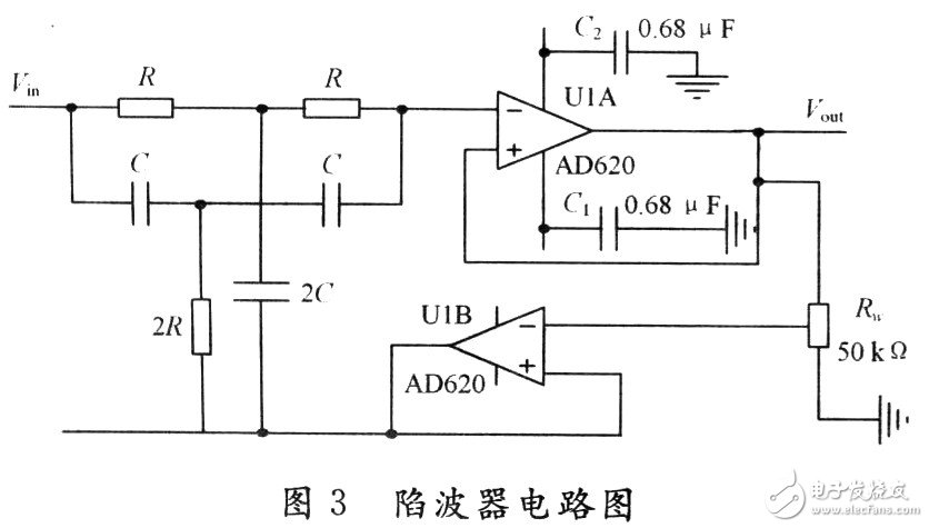  低噪聲便攜式的心電監(jiān)測儀設計和實現(xiàn)
