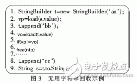  Java中一種字符串的內(nèi)存管理方法