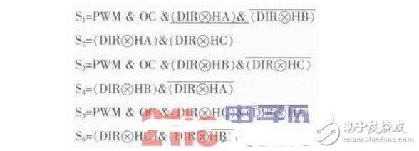 基于Saber的無刷直流電機控制系統(tǒng)仿真與分析