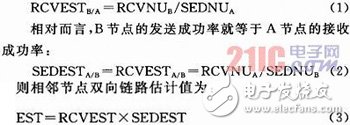 基于STM32L152和S14432的無線網(wǎng)絡(luò)系統(tǒng)設(shè)計
