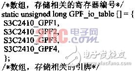  基于嵌入式ARM Linux步進(jìn)電機(jī)驅(qū)動(dòng)程序的設(shè)計(jì)