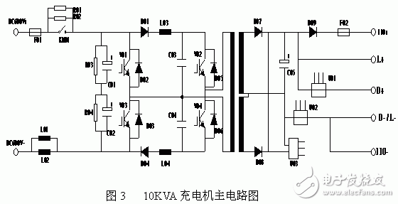 新型電氣列車(chē)輔助電源充電機(jī)軟開(kāi)關(guān)的設(shè)計(jì)方法
