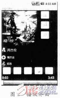 Android上應(yīng)用的開發(fā)概述及其應(yīng)用范例