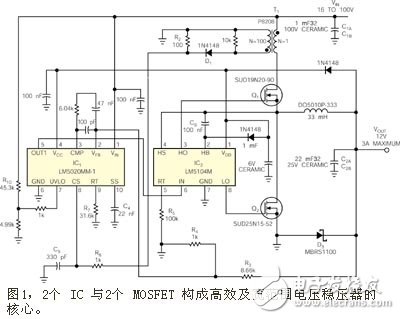 采用美國國家半導(dǎo)體的LM5020型電流模式PWM IC來驅(qū)動(dòng) LM5104 的柵極驅(qū)動(dòng)器IC2， 以形成一個(gè)同步控制器