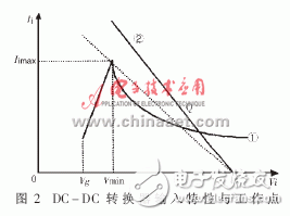  DC-DC電源系統(tǒng)的優(yōu)化設(shè)計