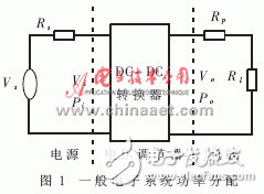  DC-DC電源系統(tǒng)的優(yōu)化設(shè)計