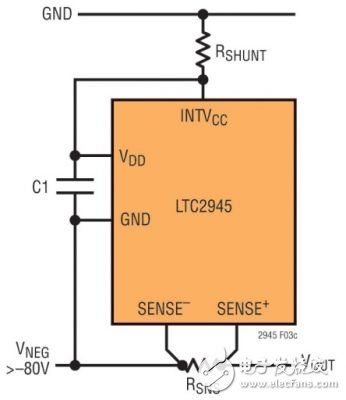  軌至軌電源監(jiān)視高達 80V 或甚至更高的電壓