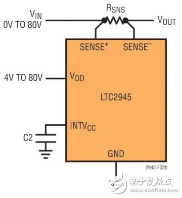  軌至軌電源監(jiān)視高達 80V 或甚至更高的電壓