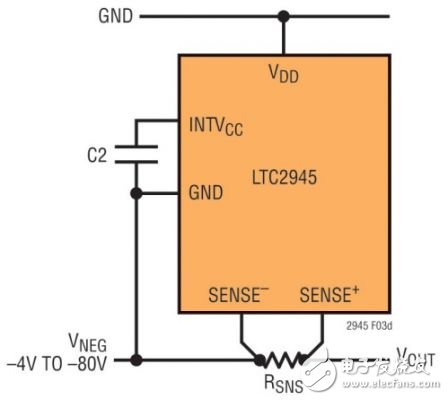  軌至軌電源監(jiān)視高達 80V 或甚至更高的電壓