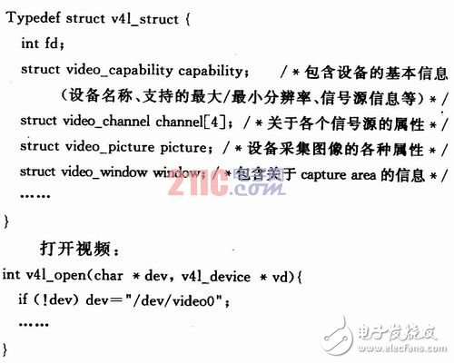  基于嵌入式Linux的倒車影音系統(tǒng)設(shè)計