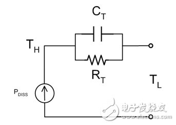 圖1. 簡化的熱阻抗模型。