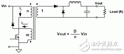 設(shè)計兩個高效能并可控制目標成本電源并將和傳統(tǒng)拓撲結(jié)構(gòu)比較