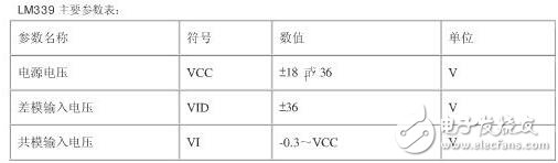 lm339中文參考手冊與lm339實際應(yīng)用電路圖吐血分享