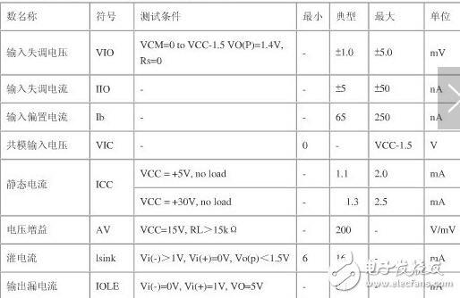 lm339中文參考手冊與lm339實際應(yīng)用電路圖吐血分享
