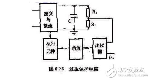 過壓保護與過流保護有什么區(qū)別解析