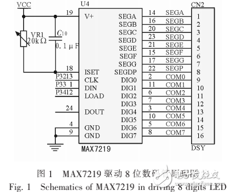 基于MAX7219的數(shù)碼管顯示電路的設(shè)計