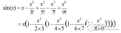 基于TMS320C54x_DSP的函數(shù)發(fā)生器的設(shè)計