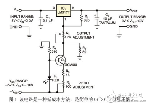 用LM317制作簡單可調穩(wěn)壓器