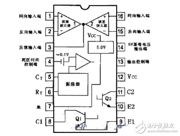 TL494在電動(dòng)助力車控制中的應(yīng)用