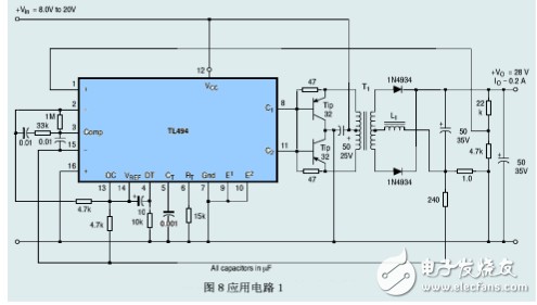 TL494工作原理圖解（引腳功能_內(nèi)部結(jié)構(gòu)_參數(shù)及開(kāi)關(guān)電源電路）