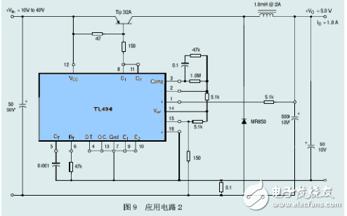 TL494工作原理圖解（引腳功能_內(nèi)部結(jié)構(gòu)_參數(shù)及開(kāi)關(guān)電源電路）