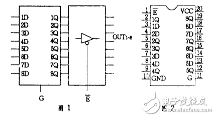  74LS373在單片機接口的設計應用 