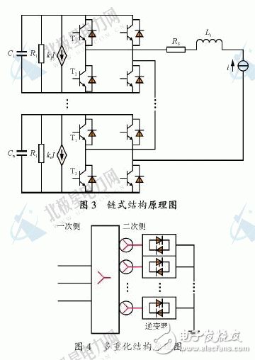  靜止同步補償器技術的簡介和工作原理及其控制方式和應用現(xiàn)狀