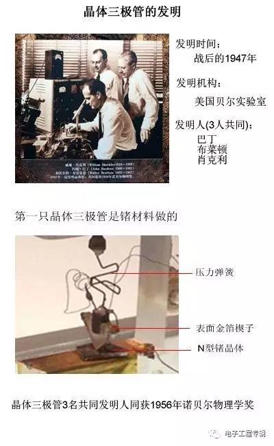 詳解三極管（結(jié)構(gòu)、制程、原理特性、電路、分類與發(fā)展）