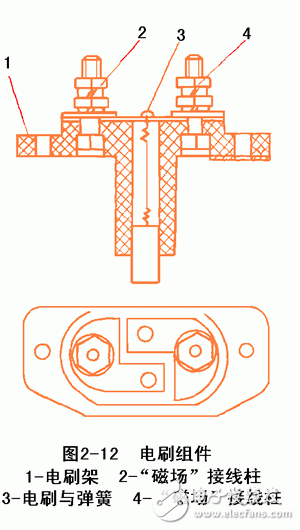 詳細(xì)解析汽車(chē)發(fā)電機(jī)工作原理
