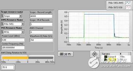 手機(jī)功率放大器的功率包絡(luò)跟蹤