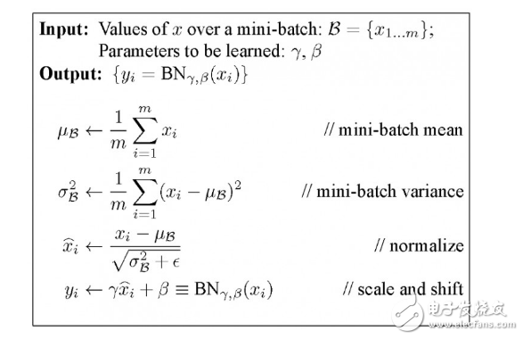 深度學(xué)習(xí)做AI的十種方法的詳細分析