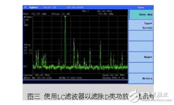 d類功放對(duì)emi影響的解決