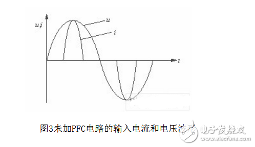 為什么開關(guān)電源會產(chǎn)生emi_有什么抑制方法