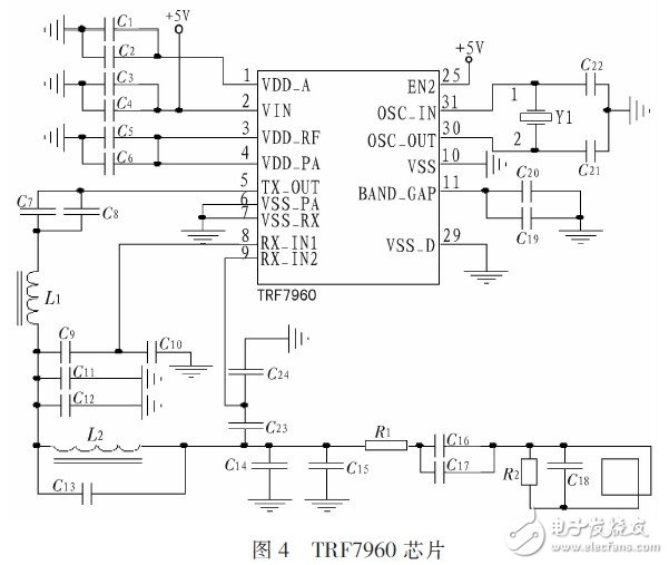  基于射頻識(shí)別的無(wú)線傳感網(wǎng)節(jié)點(diǎn)設(shè)計(jì)研究