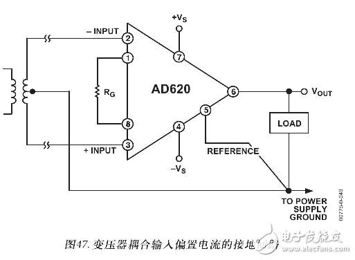 AD620的工作原理(含AD620引腳圖及功能_電氣特性及應(yīng)用電路)