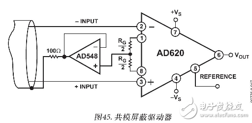 AD620的工作原理(含AD620引腳圖及功能_電氣特性及應(yīng)用電路)
