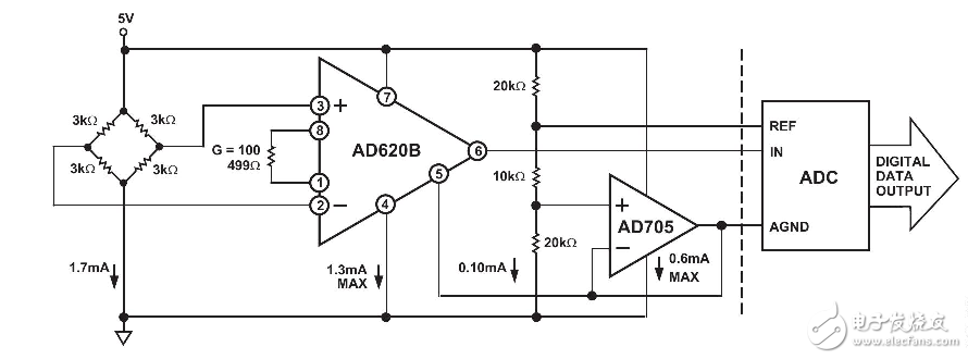 AD620的工作原理(含AD620引腳圖及功能_電氣特性及應用電路)