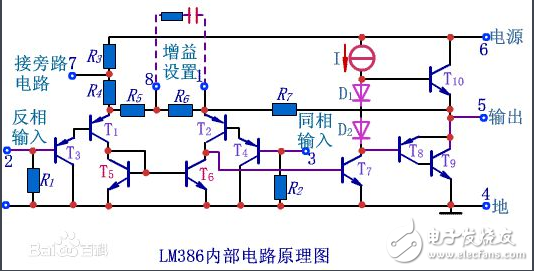 音頻功率放大器LM386引腳圖及功能_工作原理_電氣參數(shù)及應用電路圖