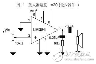 音頻功率放大器LM386引腳圖及功能_工作原理_電氣參數(shù)及應用電路圖