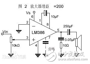 音頻功率放大器LM386引腳圖及功能_工作原理_電氣參數(shù)及應用電路圖
