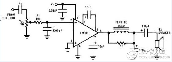 音頻功率放大器LM386引腳圖及功能_工作原理_電氣參數(shù)及應用電路圖