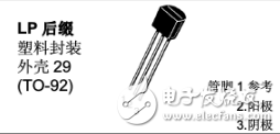 光耦合tl431中文資料匯總（tl431引腳圖封裝_工作原理_特性參數(shù)及應用電路）