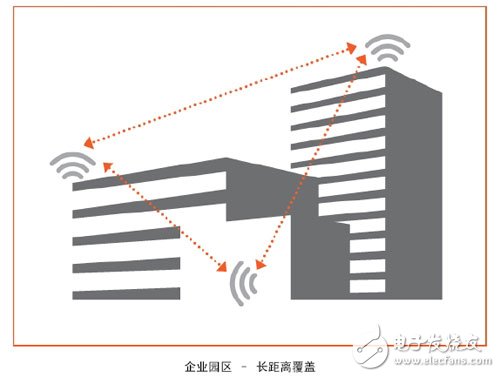  詳解：什么是發(fā)射波束賦形（Transmit beamforming）技術(shù)？