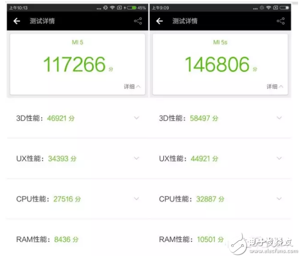 小米5跟5s有什么區(qū)別？關(guān)于性能提升多少的分析