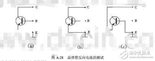 晶體管特性測試儀如何使用?(晶體管測試儀作用及使用注意事項(xiàng))