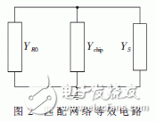  UHF無(wú)源RFID標(biāo)簽芯片阻抗測(cè)試