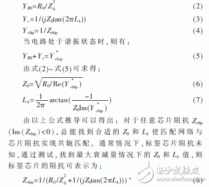  UHF無(wú)源RFID標(biāo)簽芯片阻抗測(cè)試