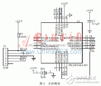  極低功耗溫濕度傳感有源RFID的標(biāo)簽的設(shè)計