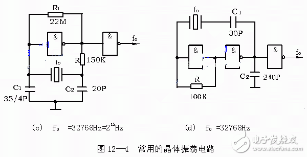  自激多諧振蕩器設(shè)計實驗